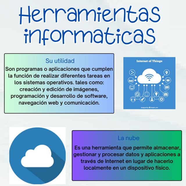 Infografía de las herramientas informáticas. | PDF