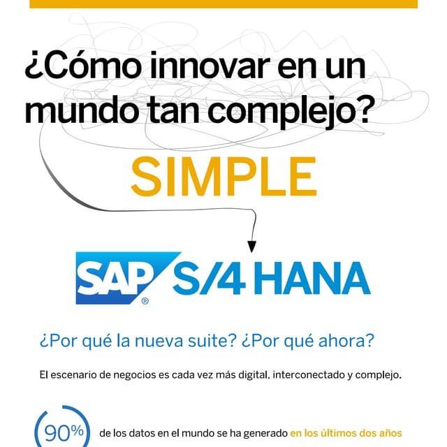 Infografía reinventado el negocio con SAP S/4HANA