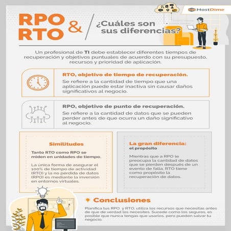 Importante para tu empresa, definir los RTO y RPO | PDF
