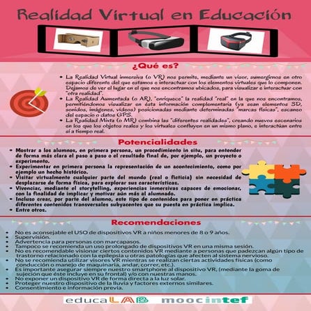 Infografía vr