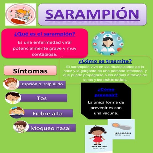 Infografia 1 | PDF