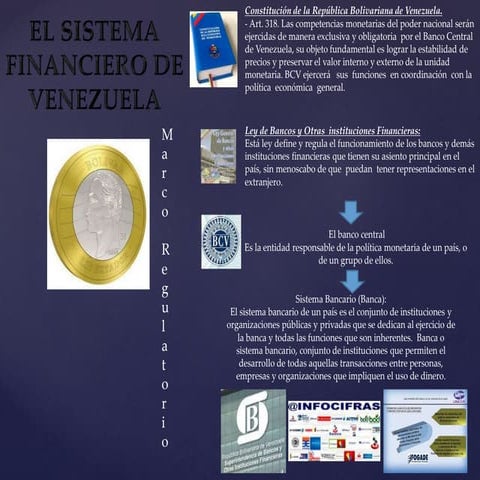 Infografia