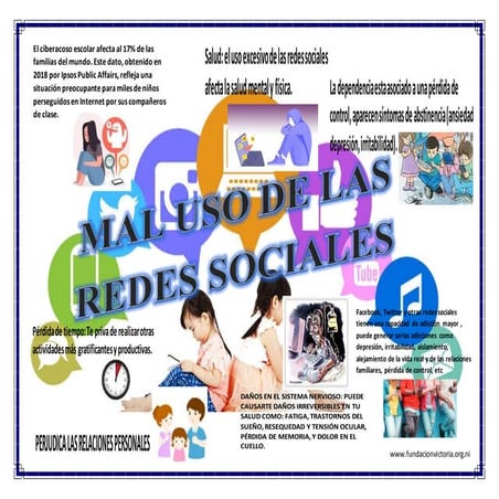 infografia. mal uso de las redes sociales.docx