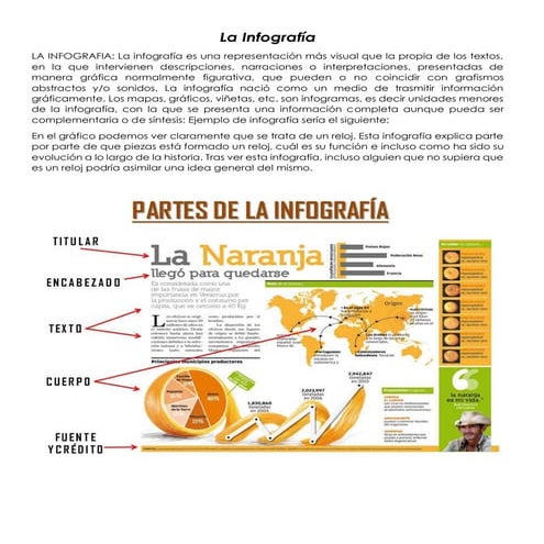 CONOCEMOS SOBRE LA INFOGRAFÍA: Concepto, | PPTX