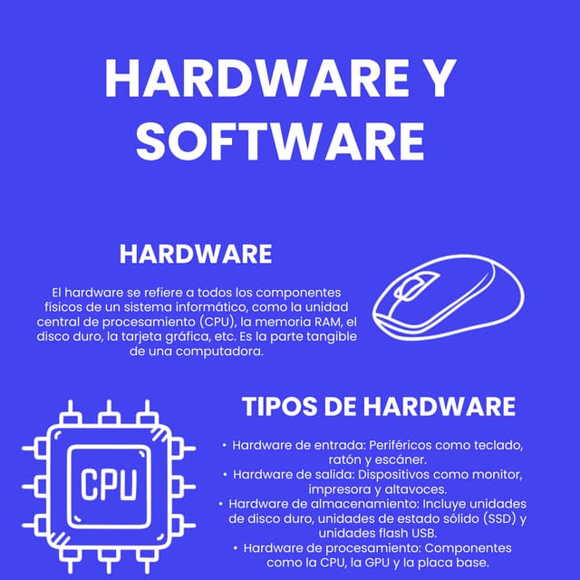 Infografia-del-Hardware-y-Software en la clase de informáticapptx