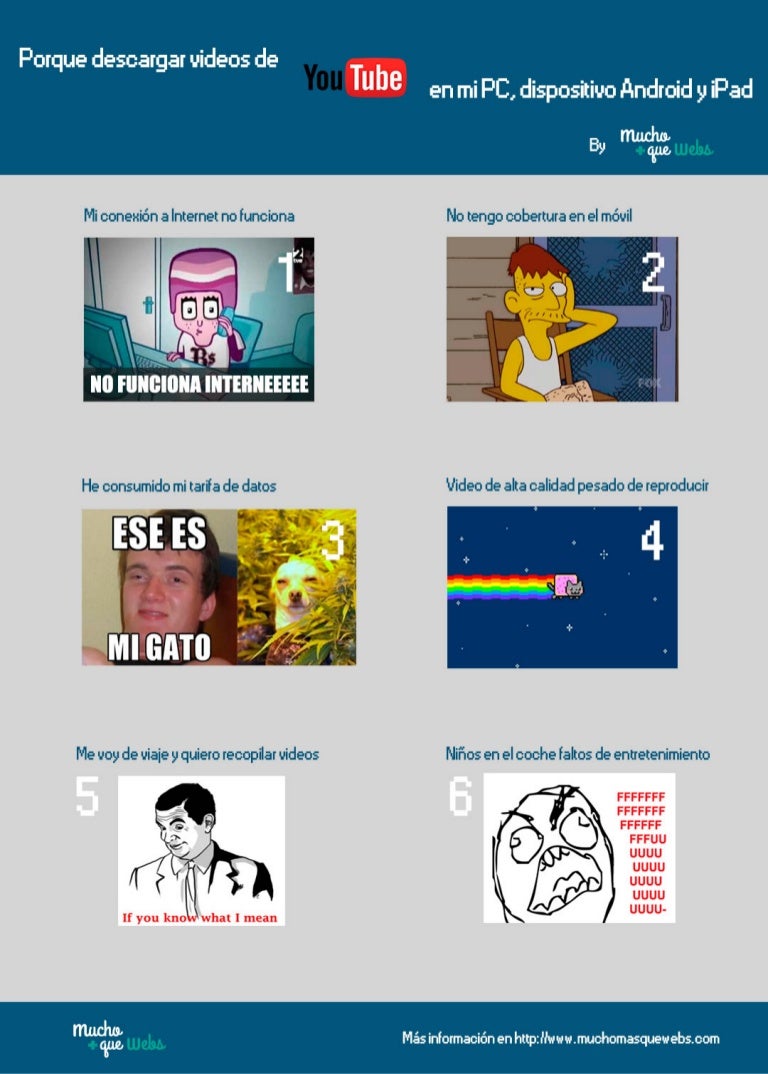 Descargar Facebook Para Ipad 5.1 1 Como descargar videos de Youtube gratis en pc, android y iPad