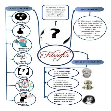 Infografia KEIVIN ELDER TAPIA ORTIZ UNC