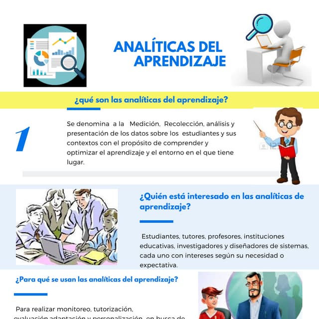 ANALITICAS DEL APRENDIZAJE | PDF