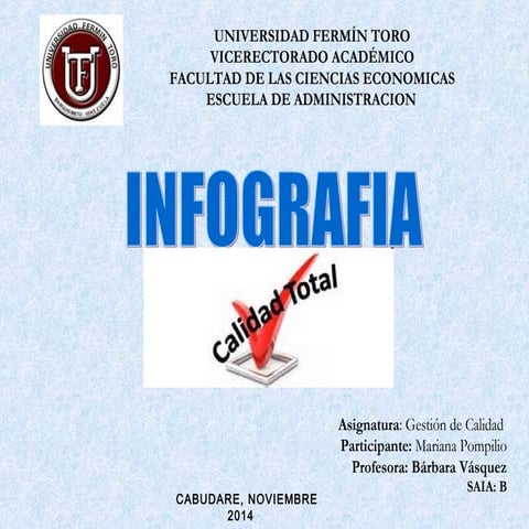 Infografia calidad total