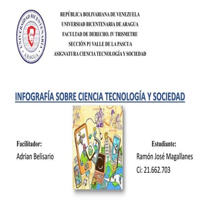 Infografia ciencia y tecnología