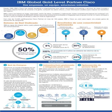 Infografia cisco legal