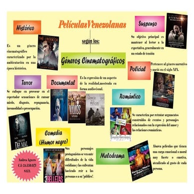 INFOGRAFÍA CLAUDIA UFT