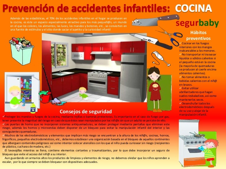 Infografia seguridad infantil en la cocina