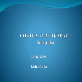 Infografia contrato del trabajo lir...