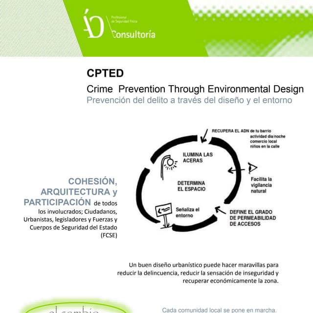 Infografia cpted prevención del delito a través del diseño y entorno www.ange...