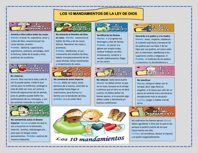 INFOGRAFIA DE LOS MANDAMIENTOS.pdf