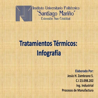 Infografia de tratamientos térmicos