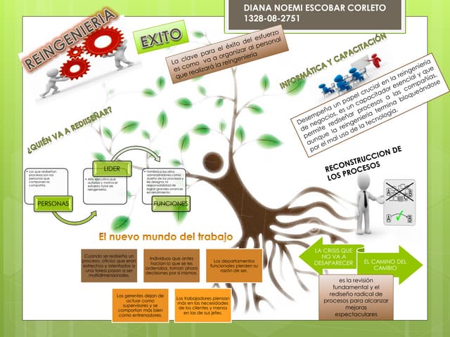 2007 polaris ranger 500 service repair workshop manual download