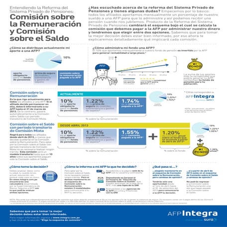 Infografia eleccion de_comision