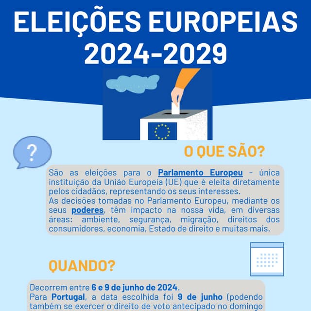 Infografia | Eleições Europeias 2024-2029 | PDF