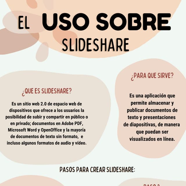 Pasos para usar slideShare | PPTX