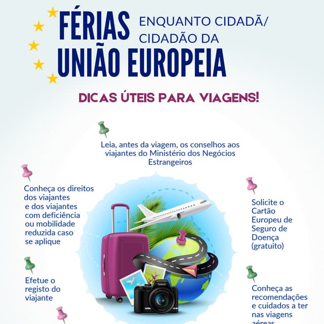 Infografia | Férias enquanto cidadã/cidadão da UE 2025