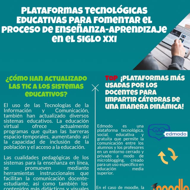 Infografia Génesis Aldana PDF