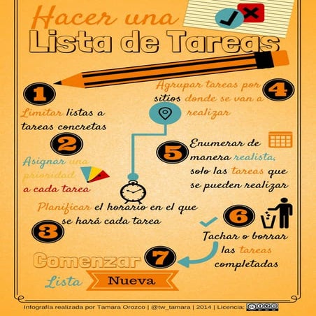 Infografía: Lista de tareas