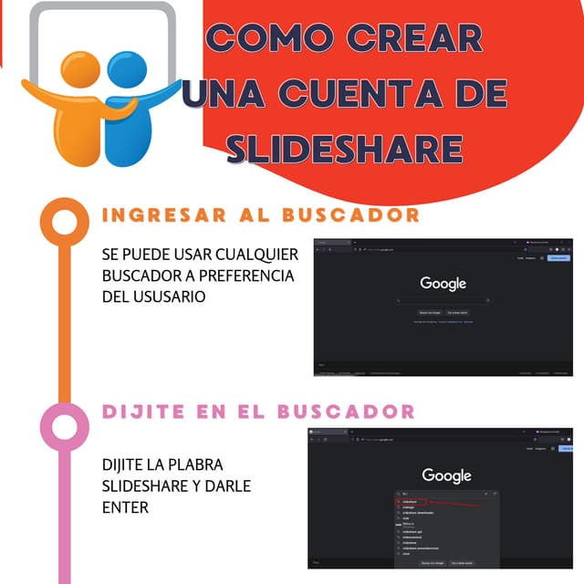 SLIDE SHARE | PDF