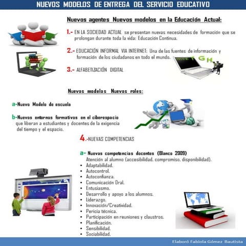 Infografia modelos de entrega
