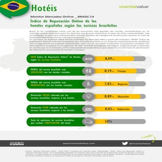 Monitor Mercados Online - Brasil 20...