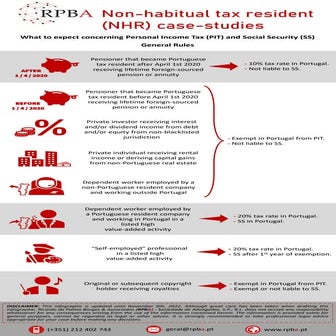 RPBA Infographic: NHR case-studies - Updated: 09.11.2022
