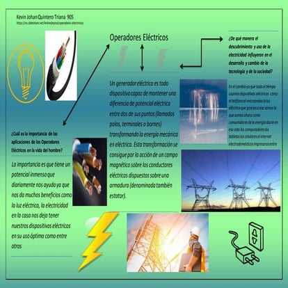 Infografia operadores electricos | PPT
