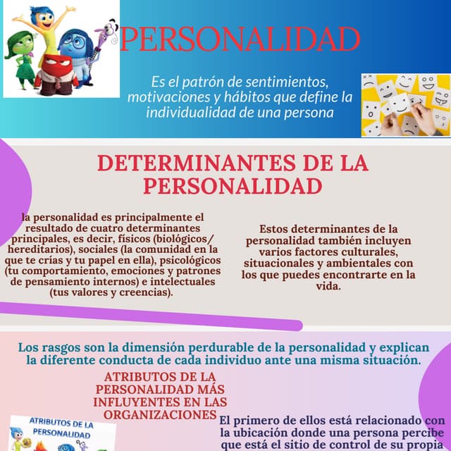 Percibir La Personalidad Los 5 Grandes Rasgos De La Personalidad: