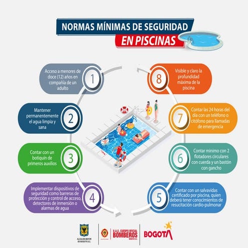 infografia-piscinas-pdf
