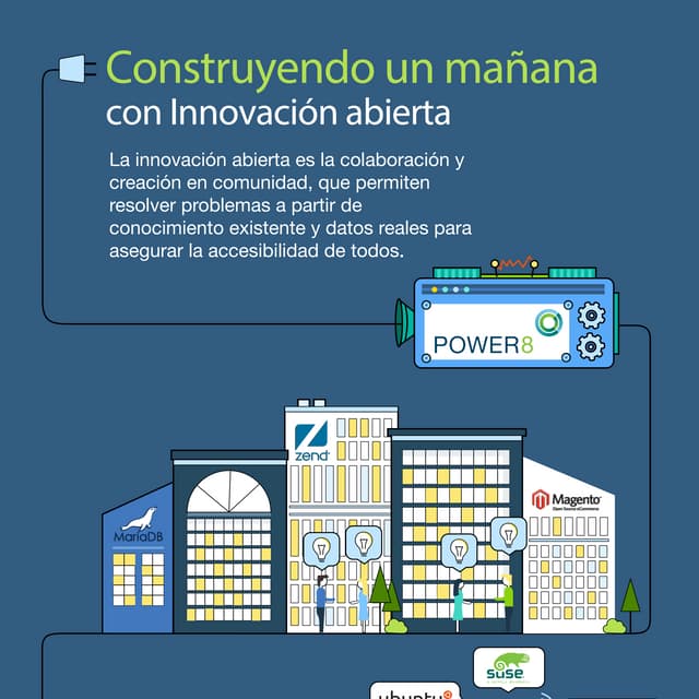 Infografia power8(1)