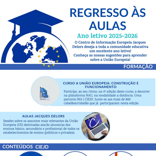 Infografia | Regresso às aulas (Ano letivo 2025-2026)