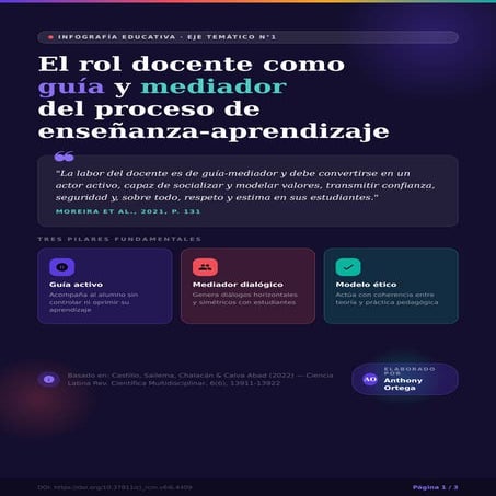 El Rol del Docente como Guía y Mediador en el Proceso de Enseñanza ...