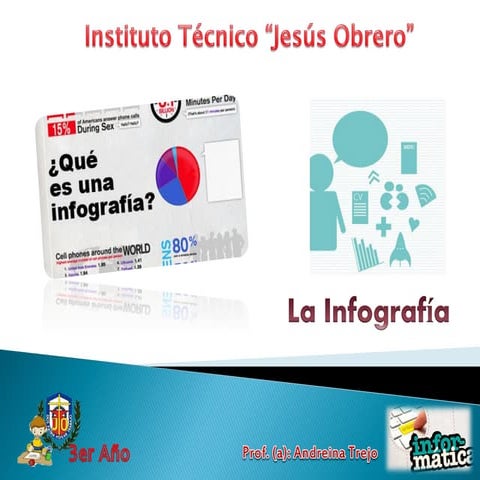Las Infografias