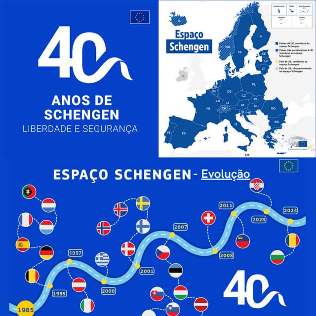 Infografia | 40 anos do Acordo de Schengen