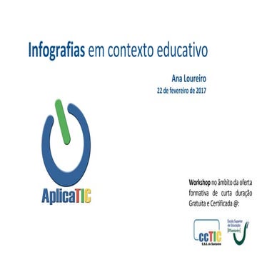 Infografias em contexto educativo
