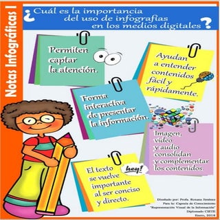 La importancia del uso de Infografías