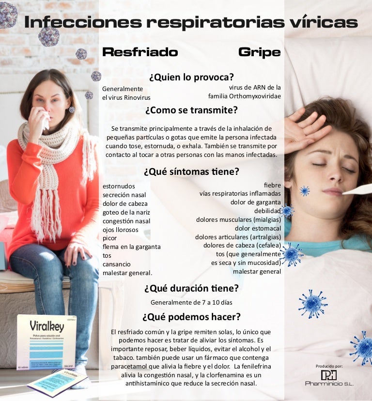 Tos con mucosidad sin secreción nasal