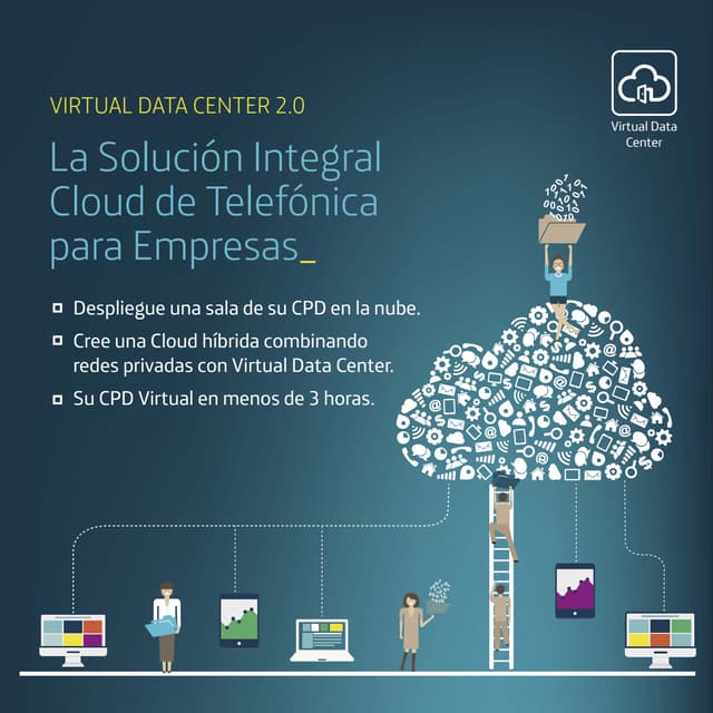 Infografia Virtual Data Center. Más información Tendencias CLOUD en  http://ow.ly/KFlHa 