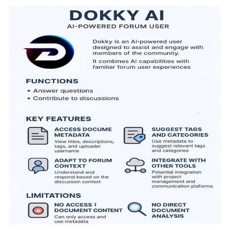 dokky-suite-v-2-0-4-dokky-ai-infographic-pdf
