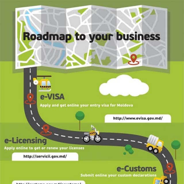 Roadmap to your business