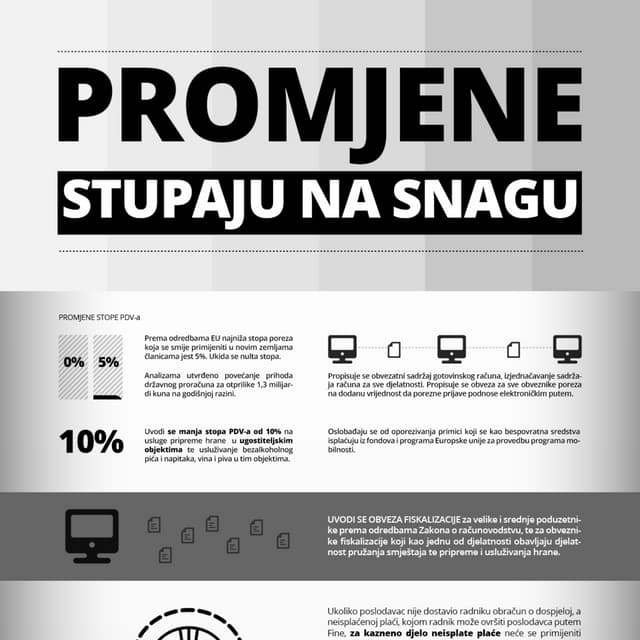 Croatian Govt to apply new laws and regulations