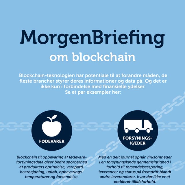 Potentialet i Blockchain