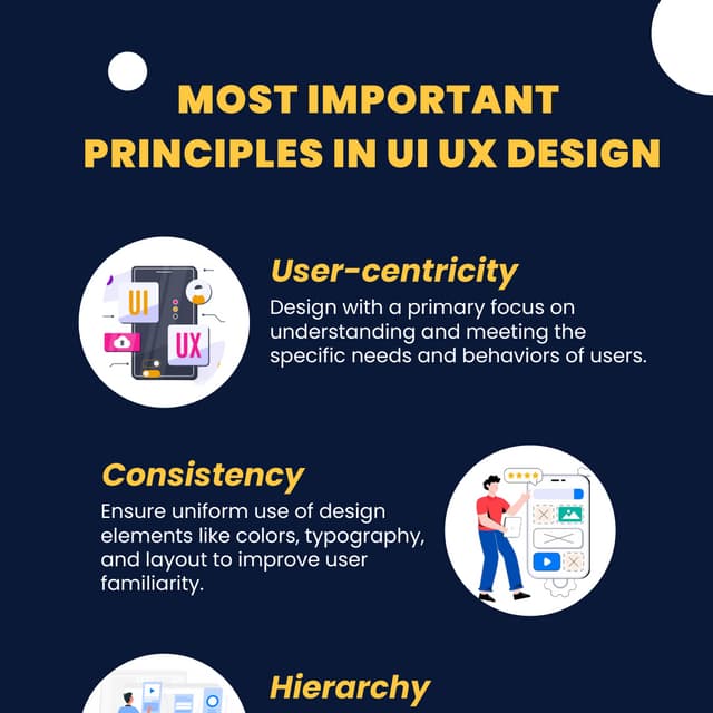 Most important principles in UI UX Design | PDF