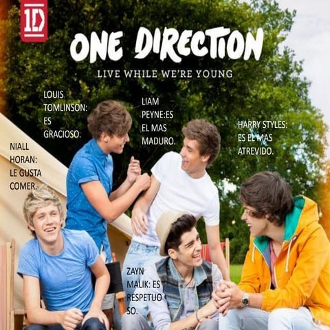 Mapa mental de one direction | PDF